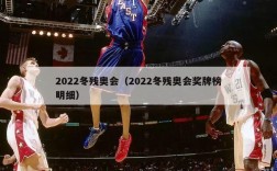 2022冬残奥会（2022冬残奥会奖牌榜明细）