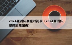 2024亚洲杯赛程时间表（2024亚洲杯赛程对阵图表）