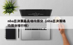 nba总决赛最高场均得分（nba总决赛场均得分排行榜）