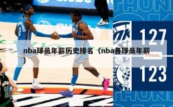 nba球员年薪历史排名（nba各球员年薪）