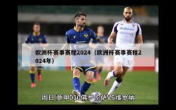 欧洲杯赛事赛程2024（欧洲杯赛事赛程2024年）