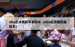 nba总决赛冠军表历年（nba总决赛历届冠军）