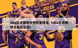 nba总决赛得分榜历史排名（nba总决赛得分最高纪录）