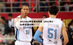 2012nba季后赛对阵表（2012年nba季后赛对阵）