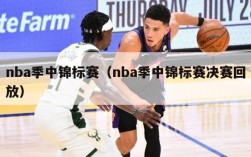 nba季中锦标赛（nba季中锦标赛决赛回放）