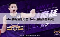 nba最新消息汇总（nba最新消息新闻）