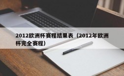 2012欧洲杯赛程结果表（2012年欧洲杯完全赛程）