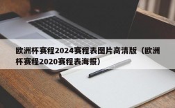 欧洲杯赛程2024赛程表图片高清版（欧洲杯赛程2020赛程表海报）