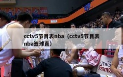 cctv5节目表nba（cctv5节目表nba篮球直）