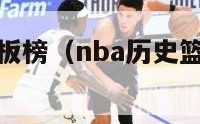 nba历史篮板榜（nba历史篮板榜前十名）