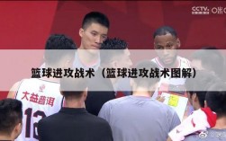 篮球进攻战术（篮球进攻战术图解）