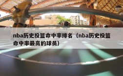 nba历史投篮命中率排名（nba历史投篮命中率最高的球员）