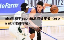 nba新赛季espn预测球员排名（espn nba球员排名）