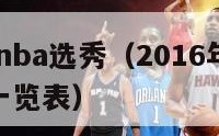 2016年nba选秀（2016年NBA选秀结果一览表）