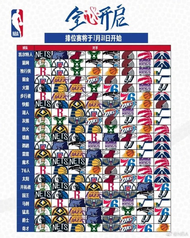 2010年NBA总决赛湖人vs凯尔特人全七场高清录像回放