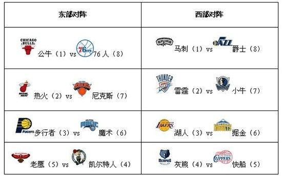 他们相信自己能够凭借扎实的实力参加2024年的世界杯